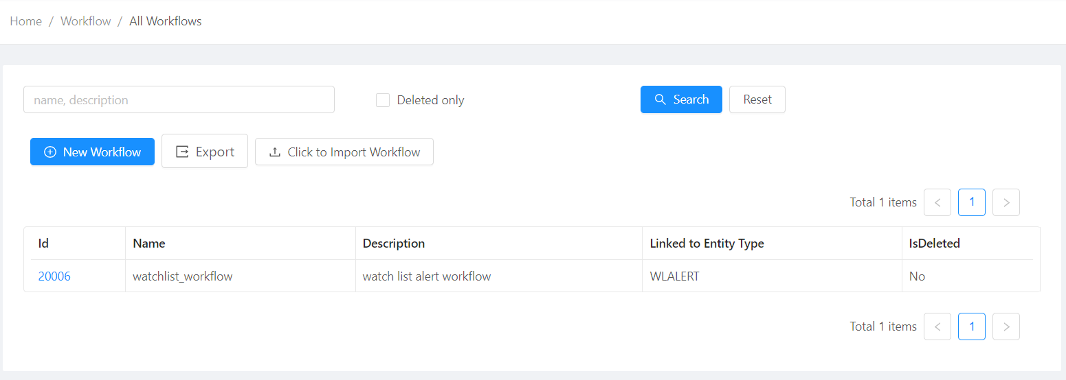 watchlist workflow